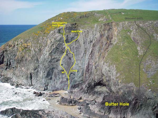 Butter Hole